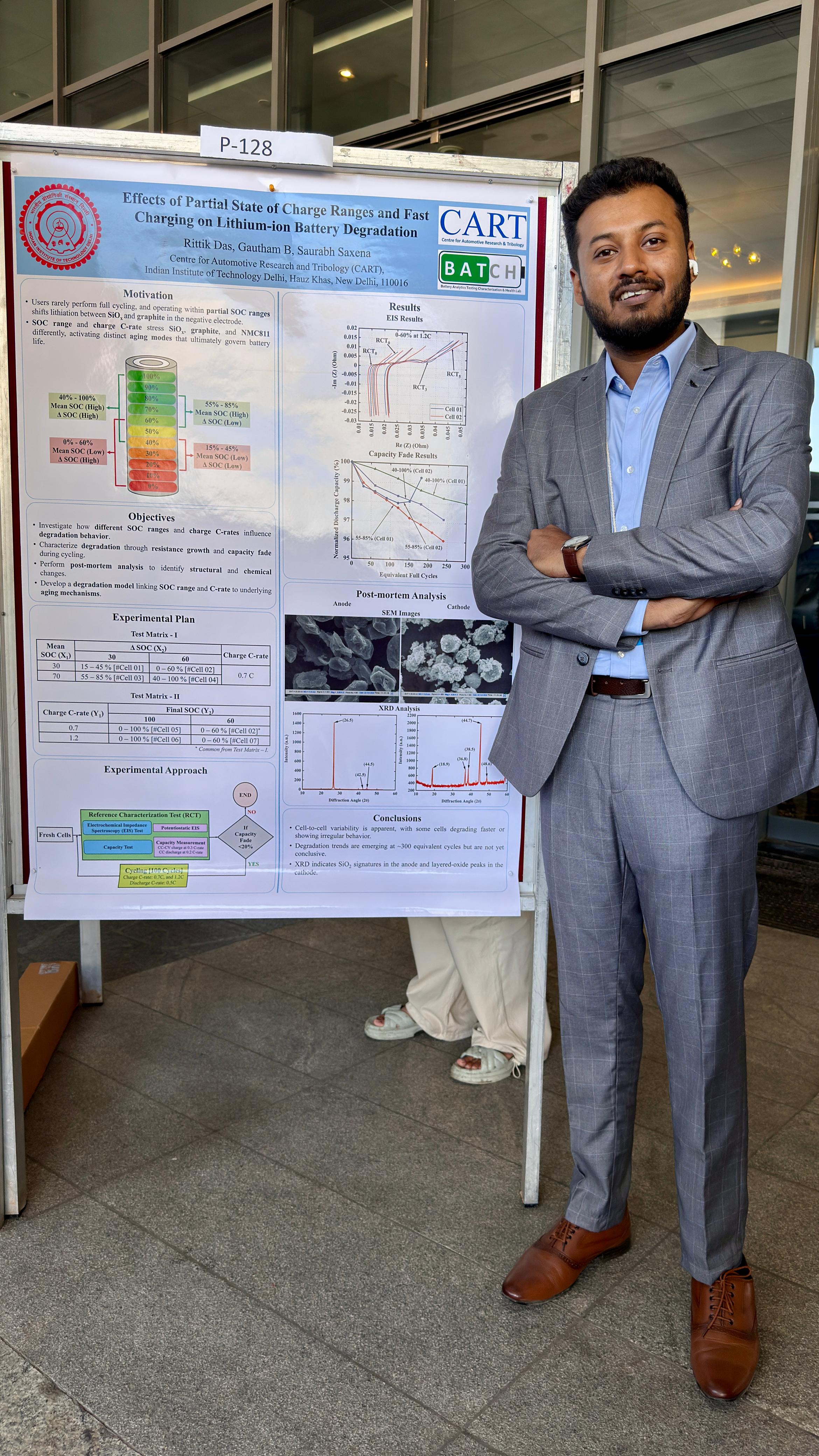 Rittik in IMBRS 2025